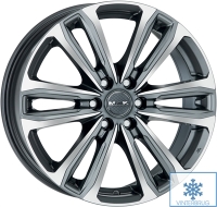 MAK 
                safari 6